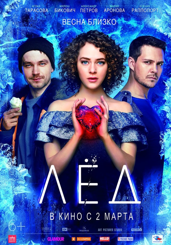 Фильм Лёд